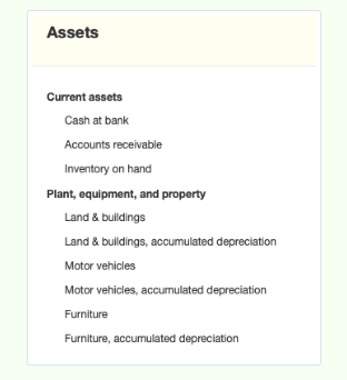 Custom Control Accounts - BC Bookkeeping Tutorials|dwmbeancounter.com